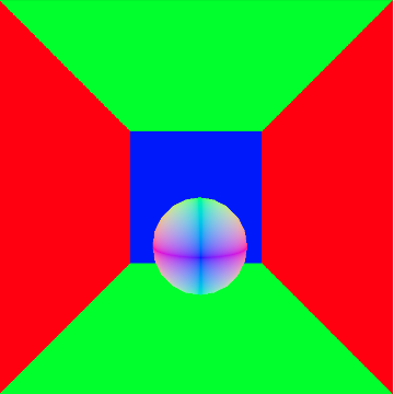 barycentric-coodinates-interpolation